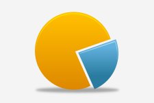 Reporting & Analytical Services